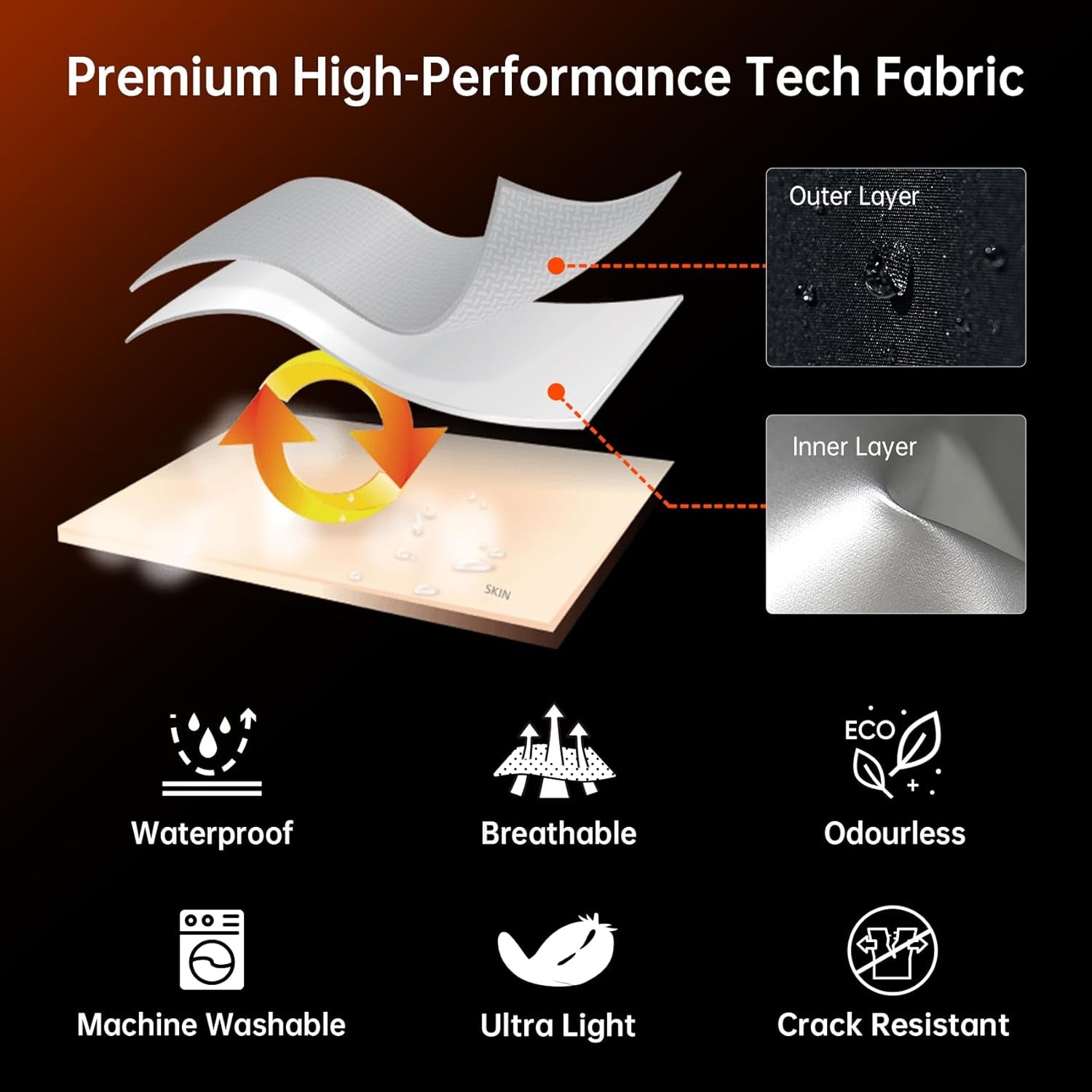 Sauna Suit Men anti Rip Boxing Sweat Suits Exercise Workout Jacket